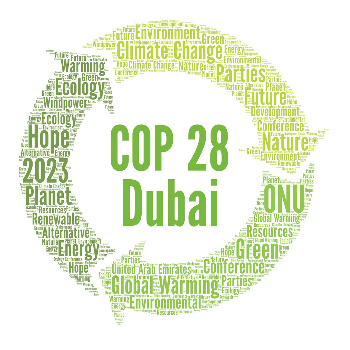 Grafika w odcieniach zieleni z napisem COP 28 Dubai otoczonym strzałkami układającymi się w okrąg, zawierającymi ekologiczne zagadnienia.